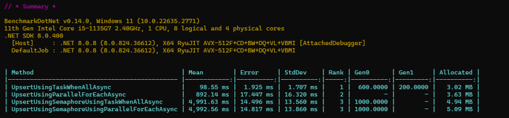 Benchmark