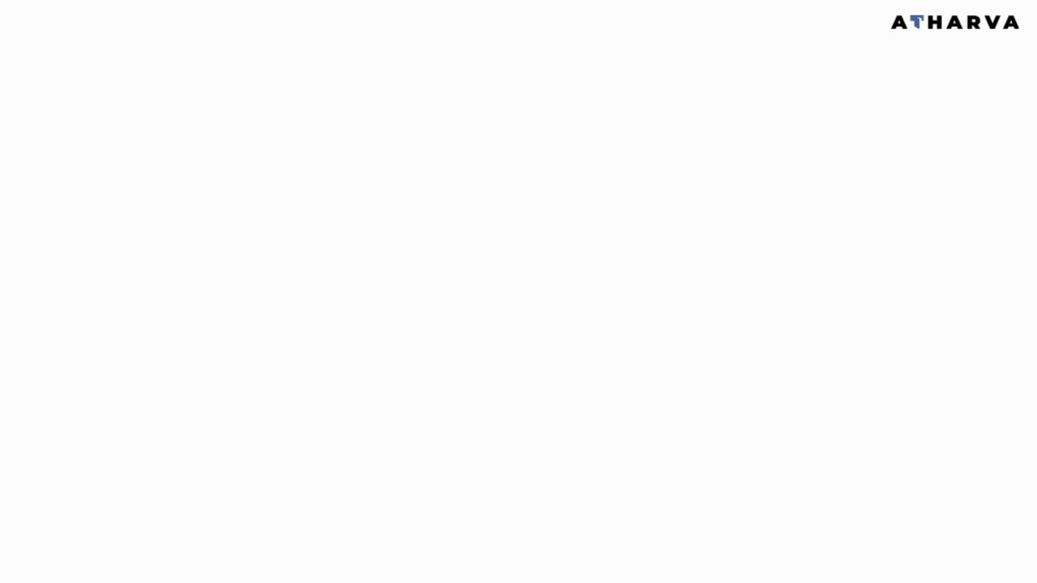 Token bucket rate limiter example