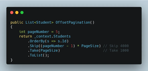 Offset Pagination EF Core Skip and Take Code Snippet