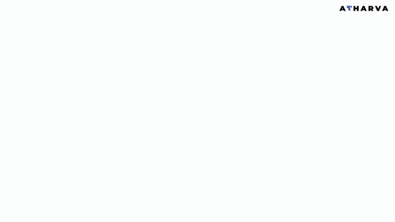 Sliding window rate limiter example