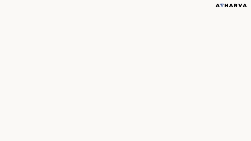 Token bucket rate limiter example