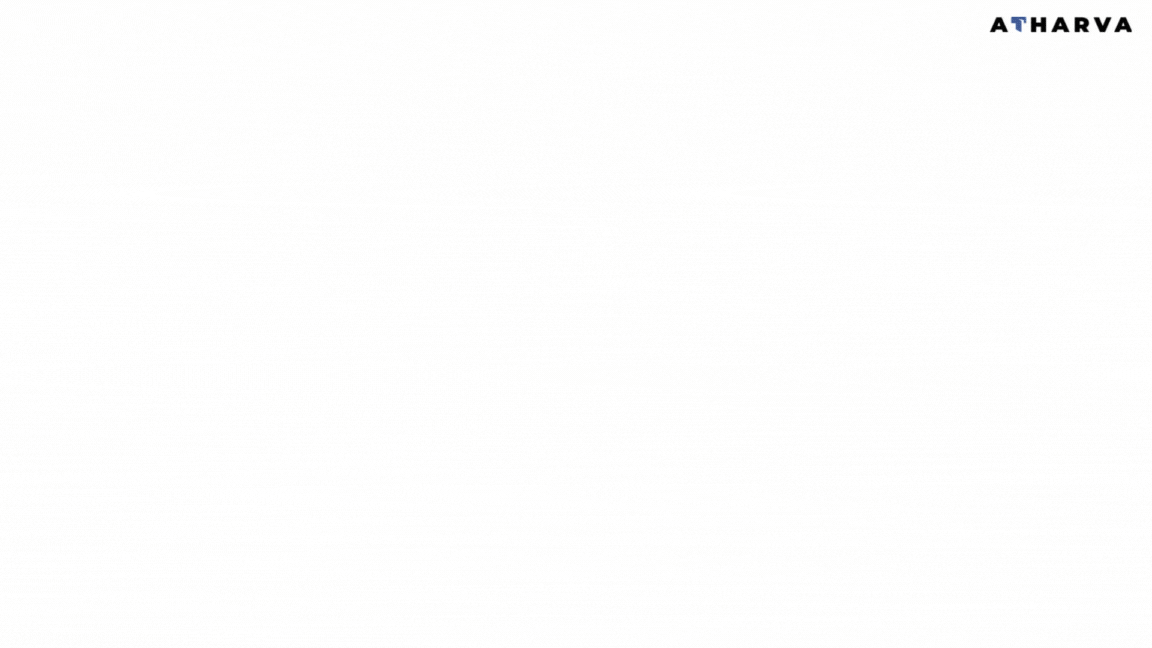 Fixed window rate limiter example